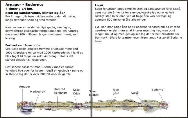 Beskrivelse af stien mellem Arnager og Boderne. hiking guide by Frits Ahlefeldt