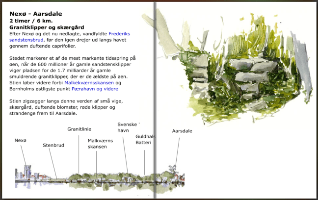 Guide til vandrestien mellem nexø og Aarsdale på Bornholm, hiking guide by Frits Ahlefeldt