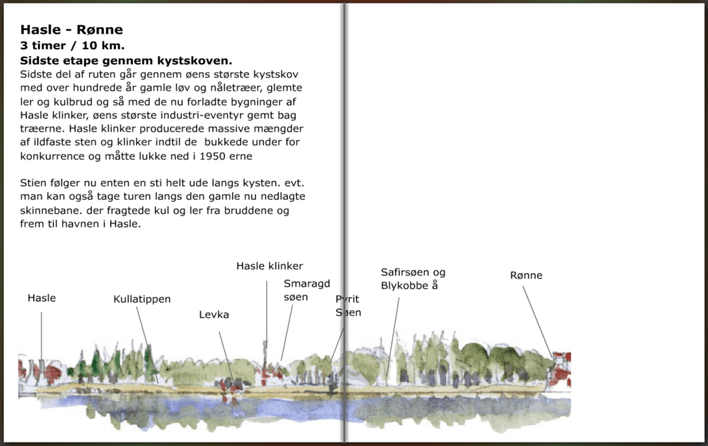 kystvandring mellem Hasle og Rønne, Bornholm - hiking guide by Frits Ahlefeldt